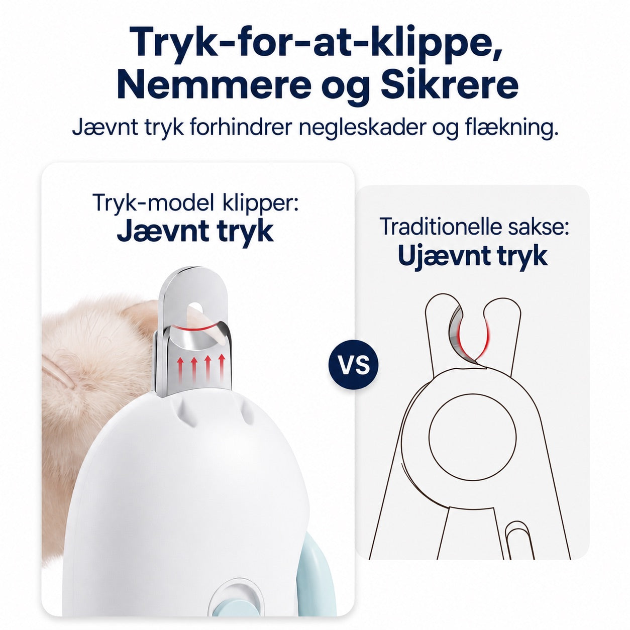 Dr. Norru Pro klosaks til katte