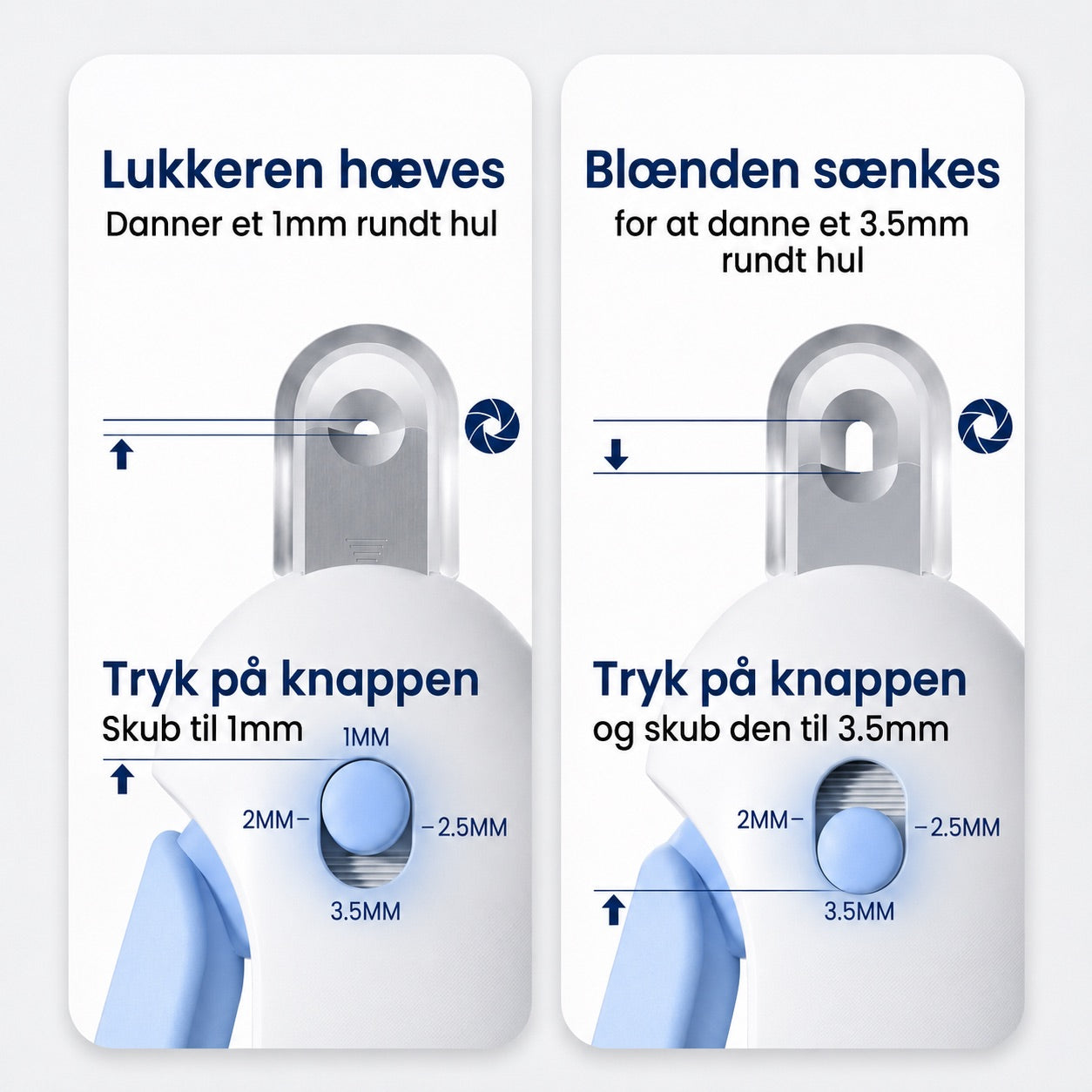 Dr. Norru Pro klosaks til katte